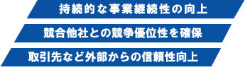 持続的な事業継続性の向上