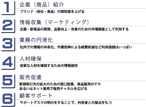 WEBサイトの目的 6つのヒント