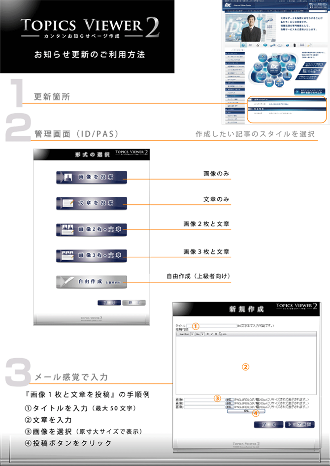 Topics Viewer 2 ご利用方法